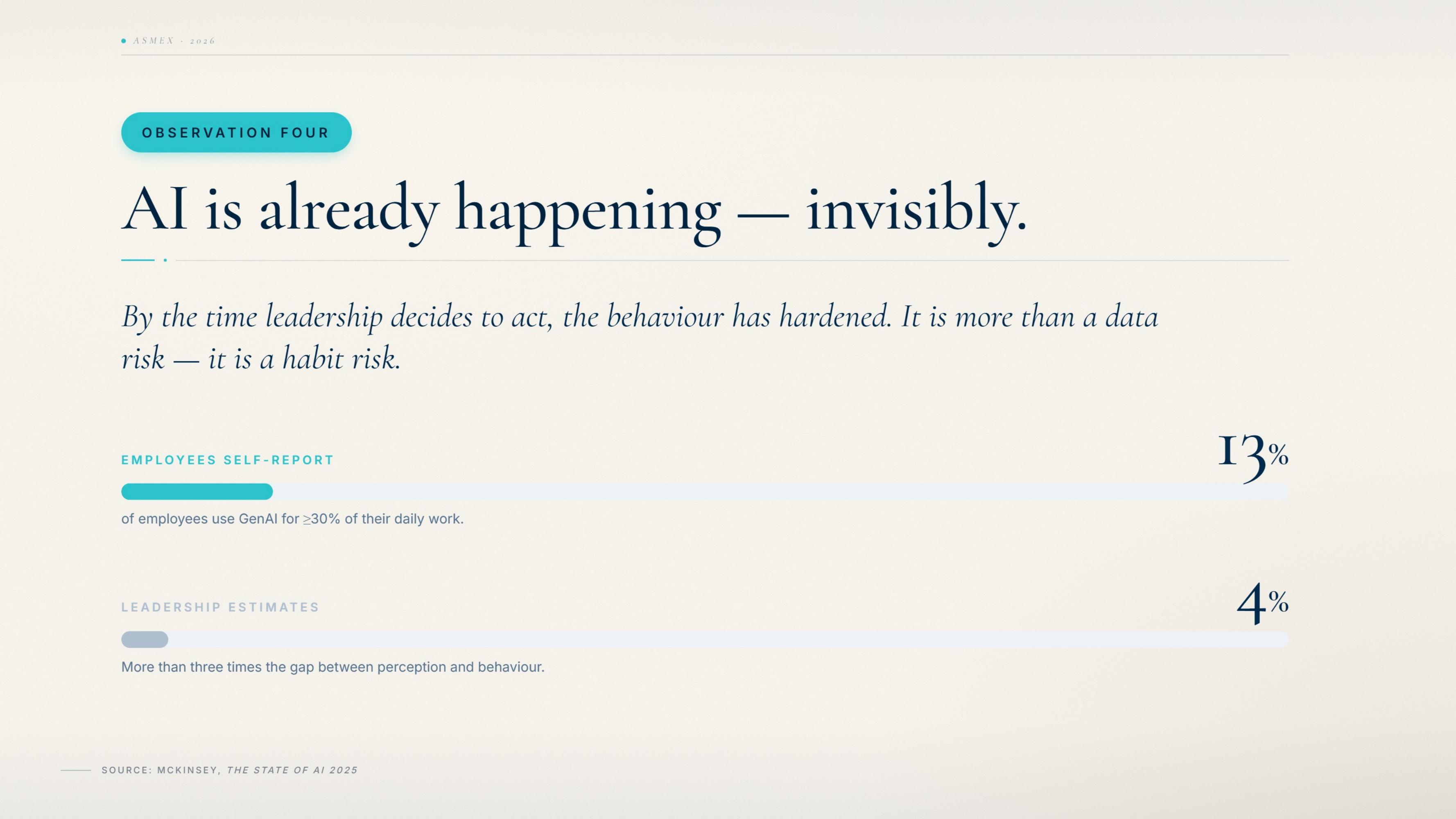AI is already being used invisibly in almost every organisation I have met with.