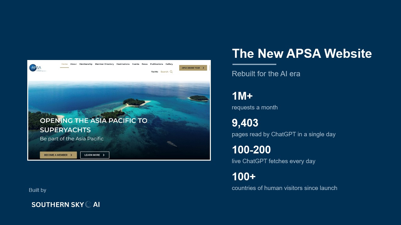 The new Asia-Pacific Superyacht Association website, built by Southern Sky AI